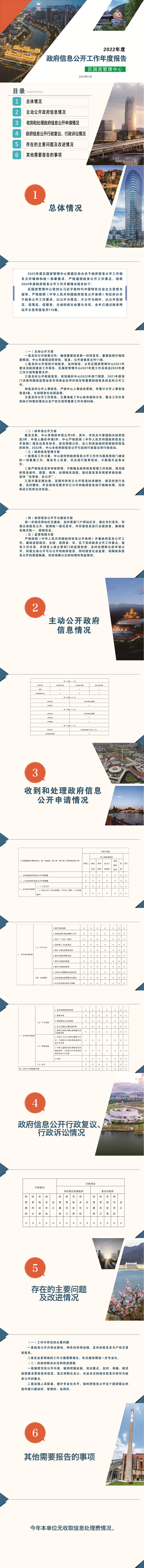 宁波市奉化区国资管理中心2022年政府信息公开工作年度报告图解.png
