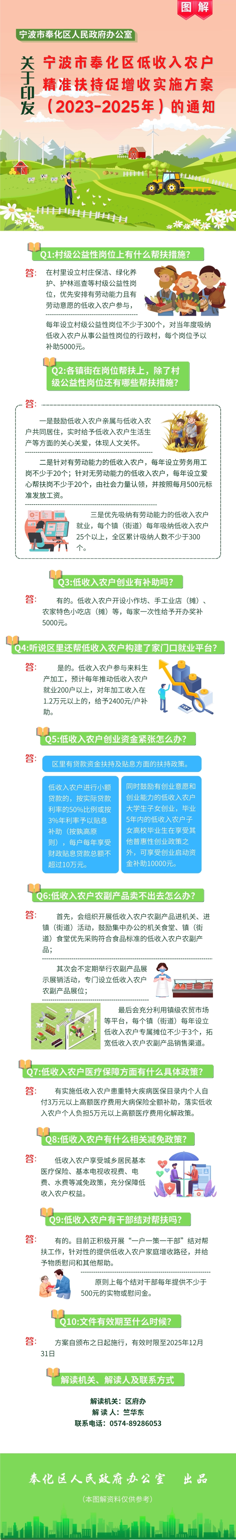 宁波市奉化区低收入农户精准扶持促增收实施方案（2023-2025年）的通知.jpg